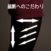 �����ׂ�������@11�I:�V�F�C�v�A�b�v�p���c