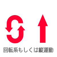 �ӂ���͂����ׂ�������̓���:��]�n�������͏c�ւ̓������ł���